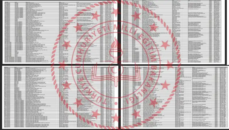 2025 LGS Taban Puanları Açıklandı: Hangi Okullara Girebilirsiniz?