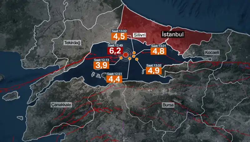 İstanbul'da Deprem Tehlikesi Devam Ediyor: İBB Bilim Kurulu Açıklamalarda Bulundu