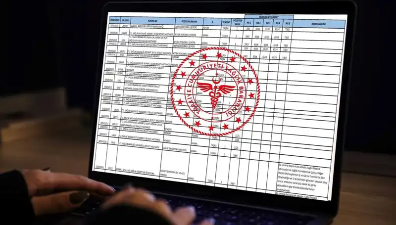 Sağlık Bakanlığı 2025 için 19 Bin Personel Alımı: Detaylar Açıklandı!