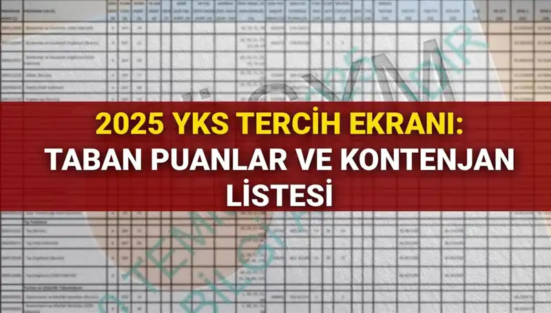 YKS 2025 Tercih Süreci Başladı: Taban Puanları ve Kontenjanlar Açıklandı!